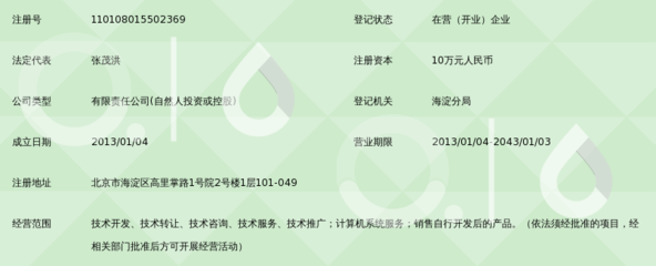 北京星盘网络科技 创新驱动，引领网络科技新未来